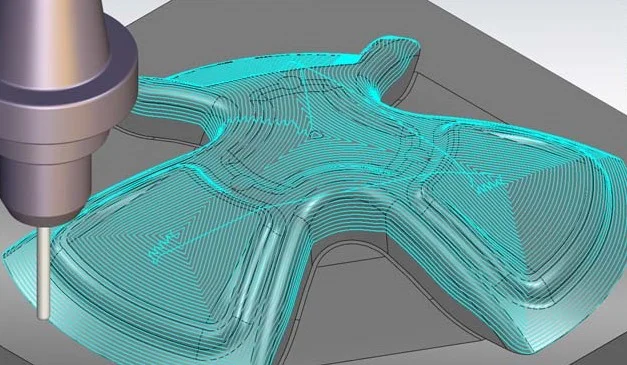 CNC Engineering